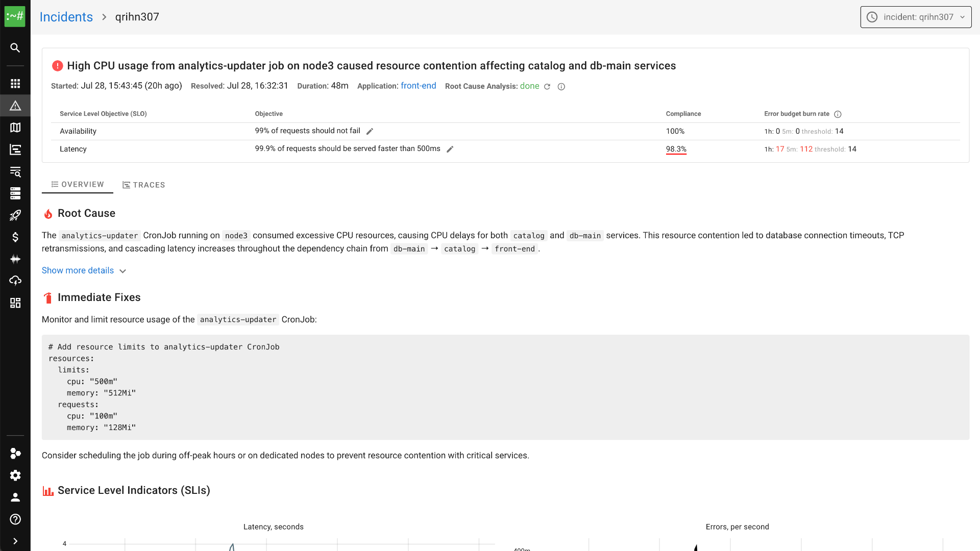 Coroot incident dashboard showing root cause analysis and immediate fixes